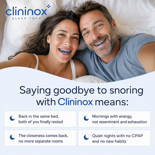 Clininox Pro® Anti-Snoring Mouthpiece